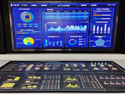 965在行動:“大唐互聯(lián)”3年內(nèi)建設(shè)運營30個細(xì)分行業(yè)工業(yè)互聯(lián)網(wǎng)平臺