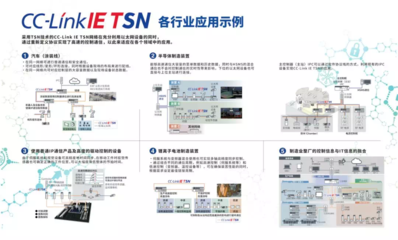 2019 SIAF |回顧CC-Link帶給華南地區(qū)的成長“驚喜”